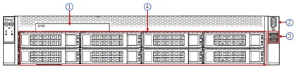 High Quality PowerEdge R740XD 64GB DDR4 Xeon 205W Rack Server
