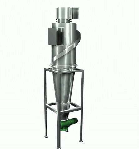 Cyclone Separator Equipment