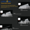 5ft Multifunktionales LED -Workshop -Licht mit niedriger Leistung