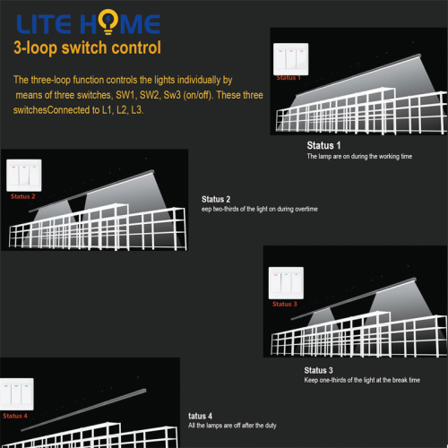 5 pieds de faible puissance d'atelier LED multifonctionnel