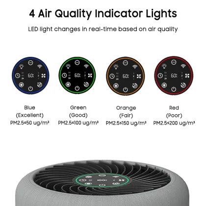 China Wholesale Portable Wearable Humidifier Air Purifiers