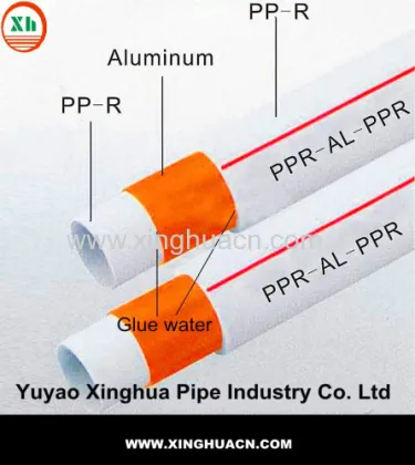 Ppr Al Plastic Composite Pipe 
