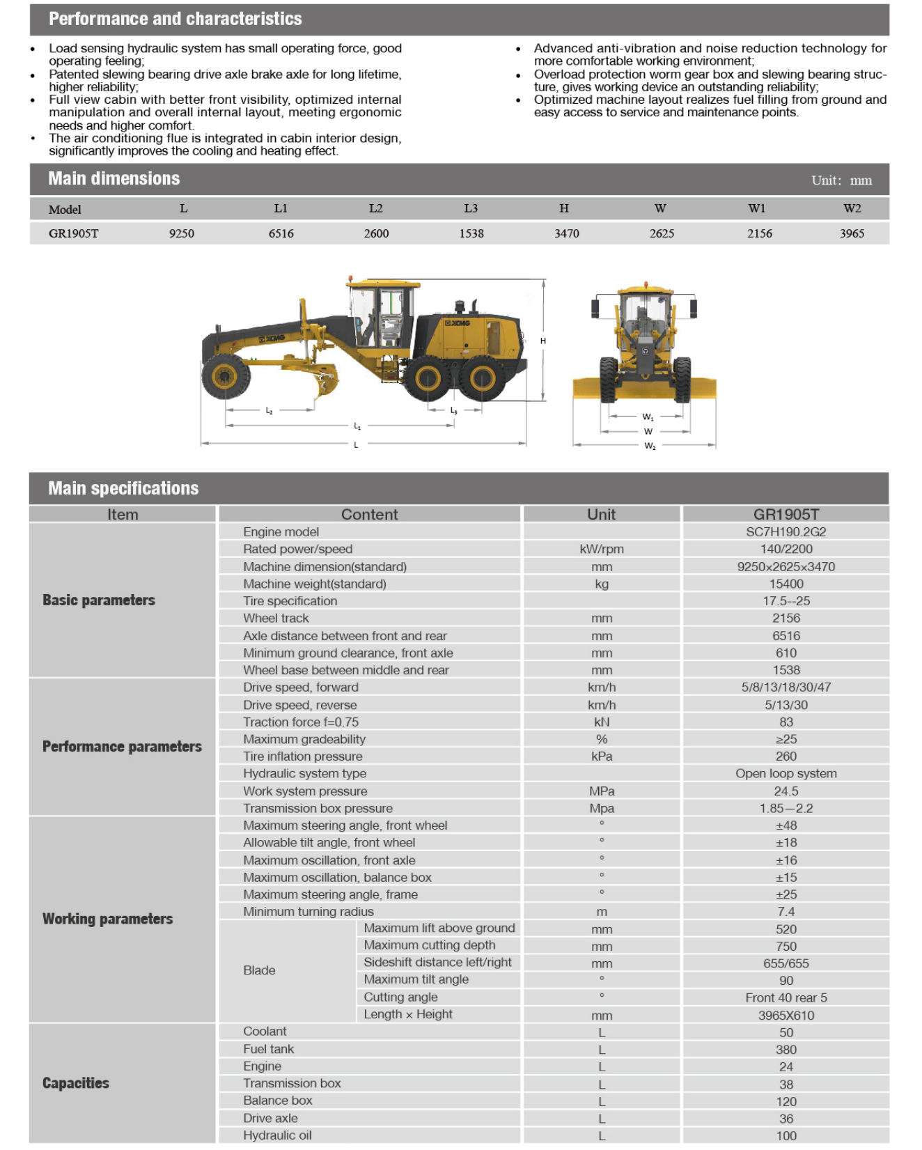 Motor grader GR1905T