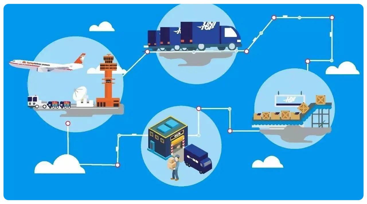 Hongneng Logistics