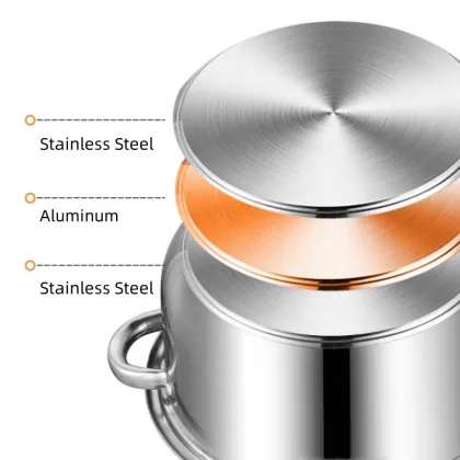 Carote Caraway Cookware Set: Non-Stick Soup Pots and Pans, Dinner Sets & Kitchen Accessories