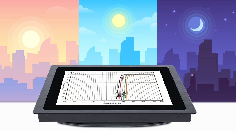 monitor