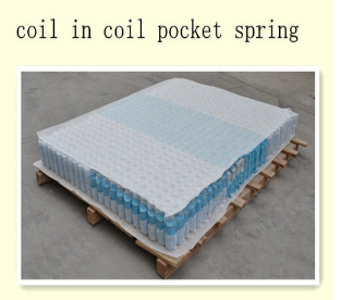 china mattress factory pocket coil springs , pocket spring mattress india