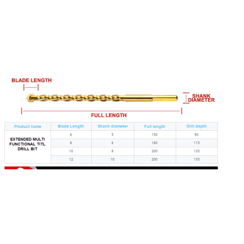 Porcelain Ceramic drill for Tile and Glass Drilling