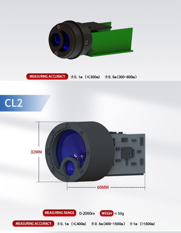 range finder module (6)