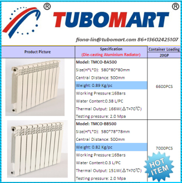 aluminium die casting radiator for room radiator heating system