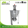 Press Feeding Flotation Froth Pump