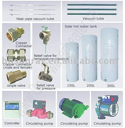 Solar energy water heater system and accessories
