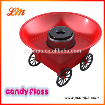 Mini cotton candy maker with ON/OFF switch to maker candy floss