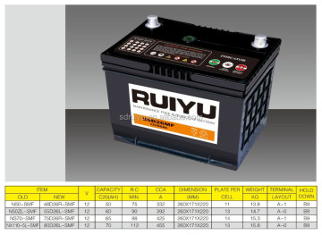 Good Quality MF Battery 55D23R 12V 60AH Sealed Lead Acid Battery