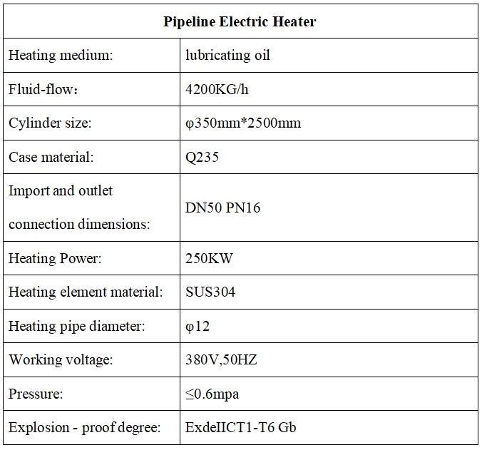 Pipeline Electric Heater