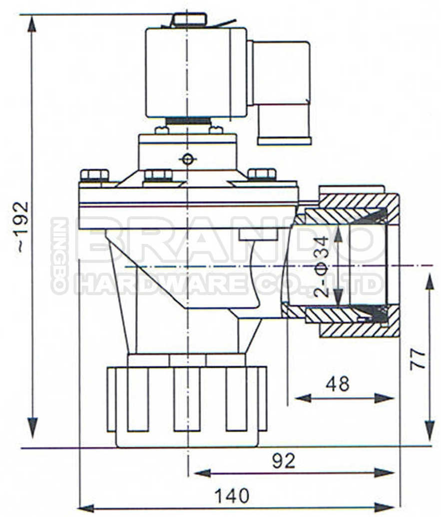 DMF-ZM-25