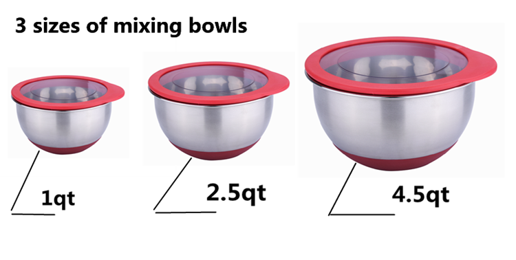 Food Grade Kitchen Bowl