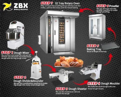 32trays Gas Diesel Industrial Baking Oven Electric Bread Making Machines Pizza Biscuit Oven