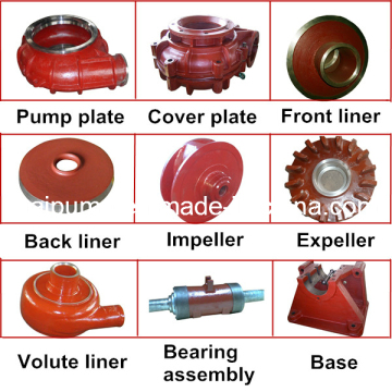 Mining Solid Slurry Pump Replacement Metal Spare Parts