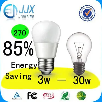 high power led ball bulb