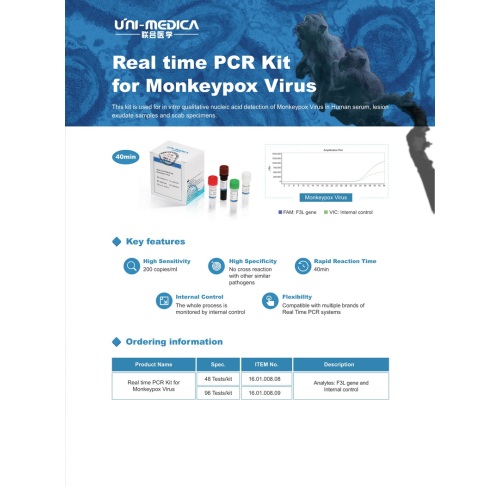 Monkeypox 바이러스를위한 빠른 실시간 PCR 키트