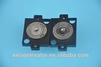 electric power switch lock