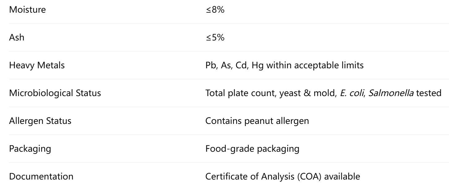 Food Processing Grade Pea Protein