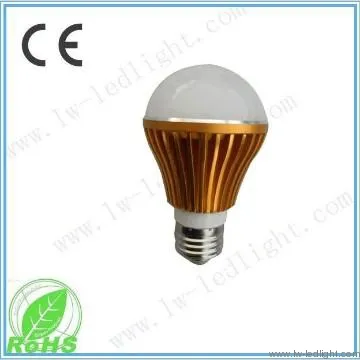led bulbs led work light