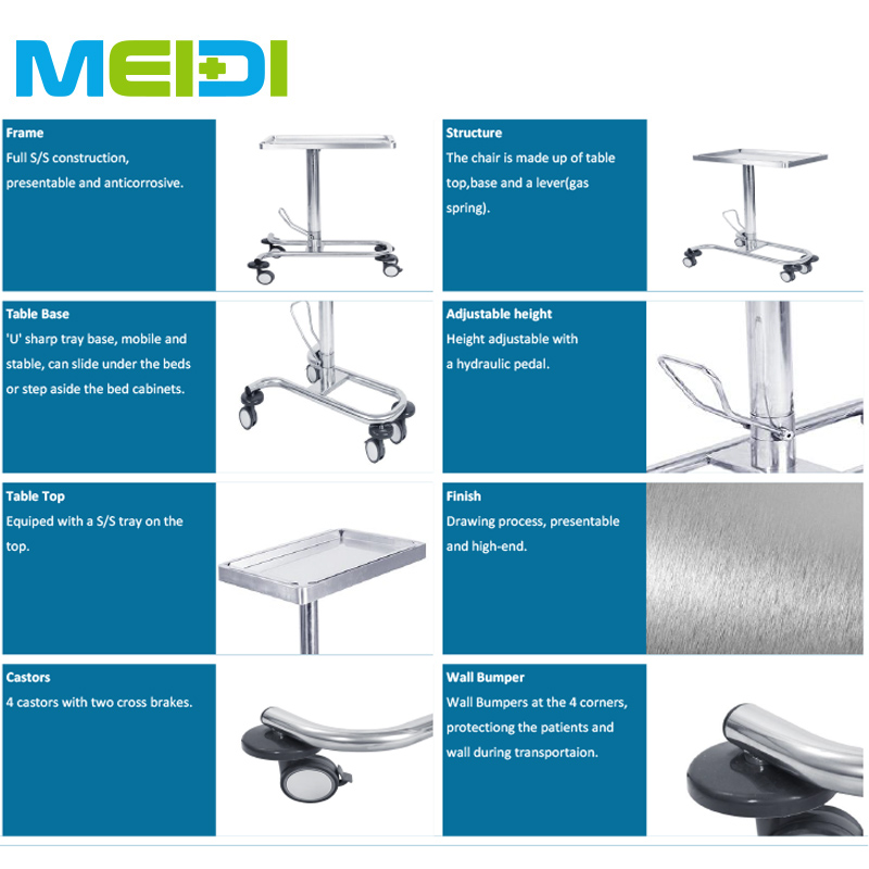 Mayo Tray Table