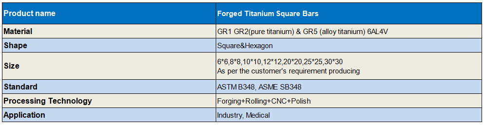 Forged Titanium Square Bars