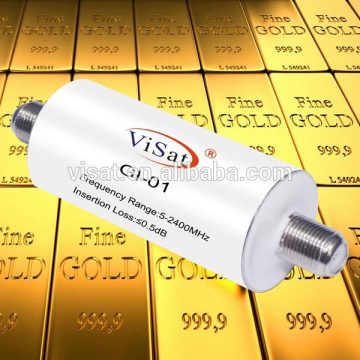 DC isolator
