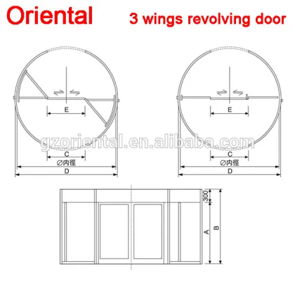 automatic sliding door,folding doors,tempered glass doors