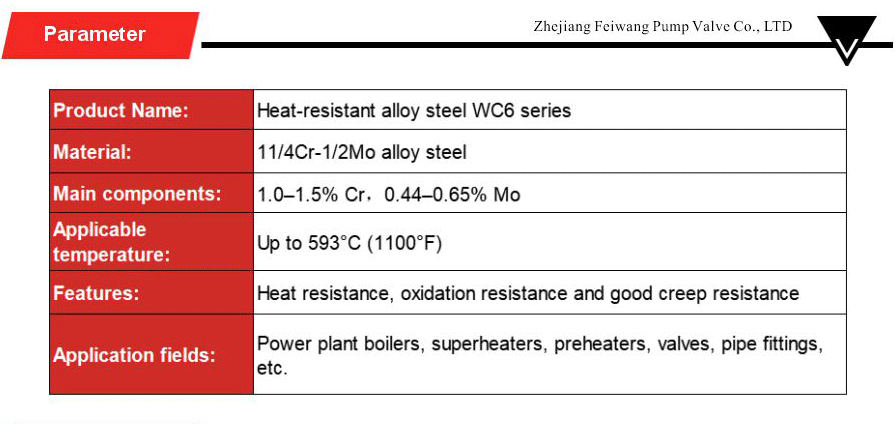 Heat-resistant alloy steel series-xiangqing2-FW078