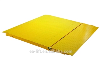 Type CRN65 Container Ramp