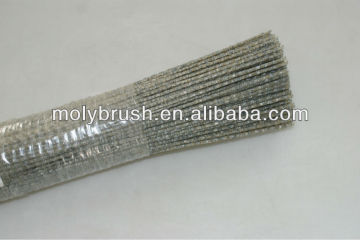 industrial filaments