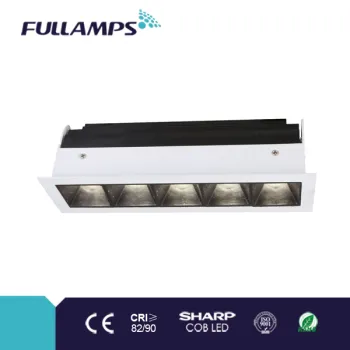 Fullamps hot sale 5*3W china cabinet light lamps,lens diffuser 12*25degree