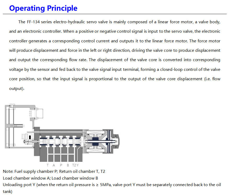 servo valve 134 (3)