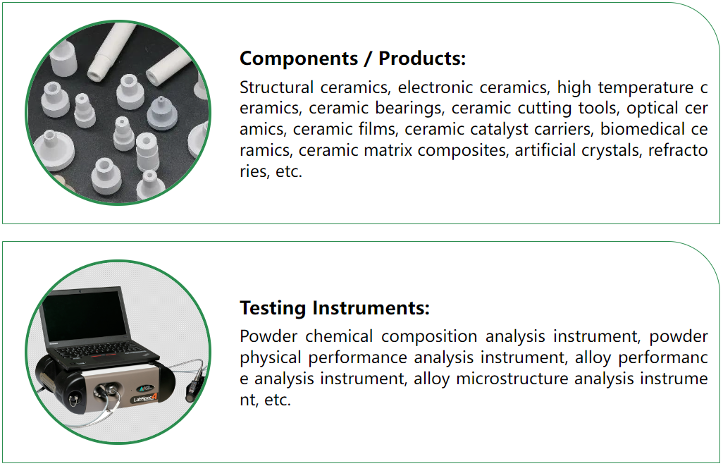 Products list-2