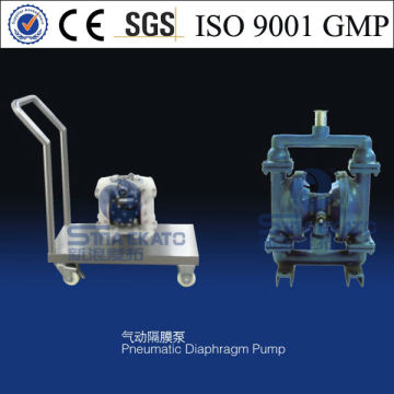 High Solid Content Material Transfer Pump With Stable Performance/Ointment Material Transfer Pump