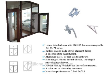 thermal break aluminum door and window