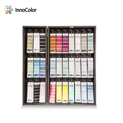 Innocolor Automotive Paint Refinish Automotive Car Paint