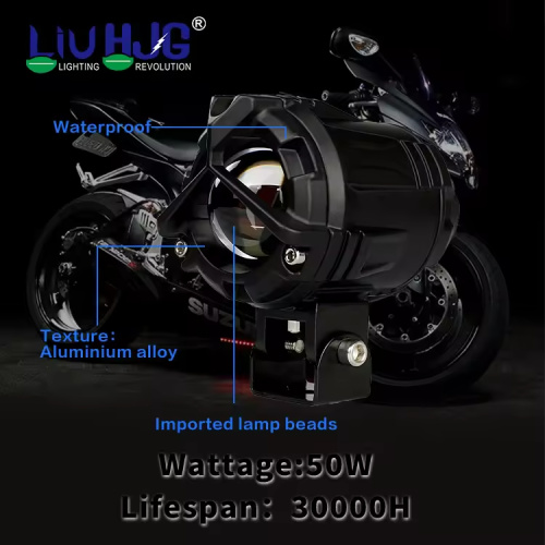 LIUHJG Projector Led Driving Fog Lights