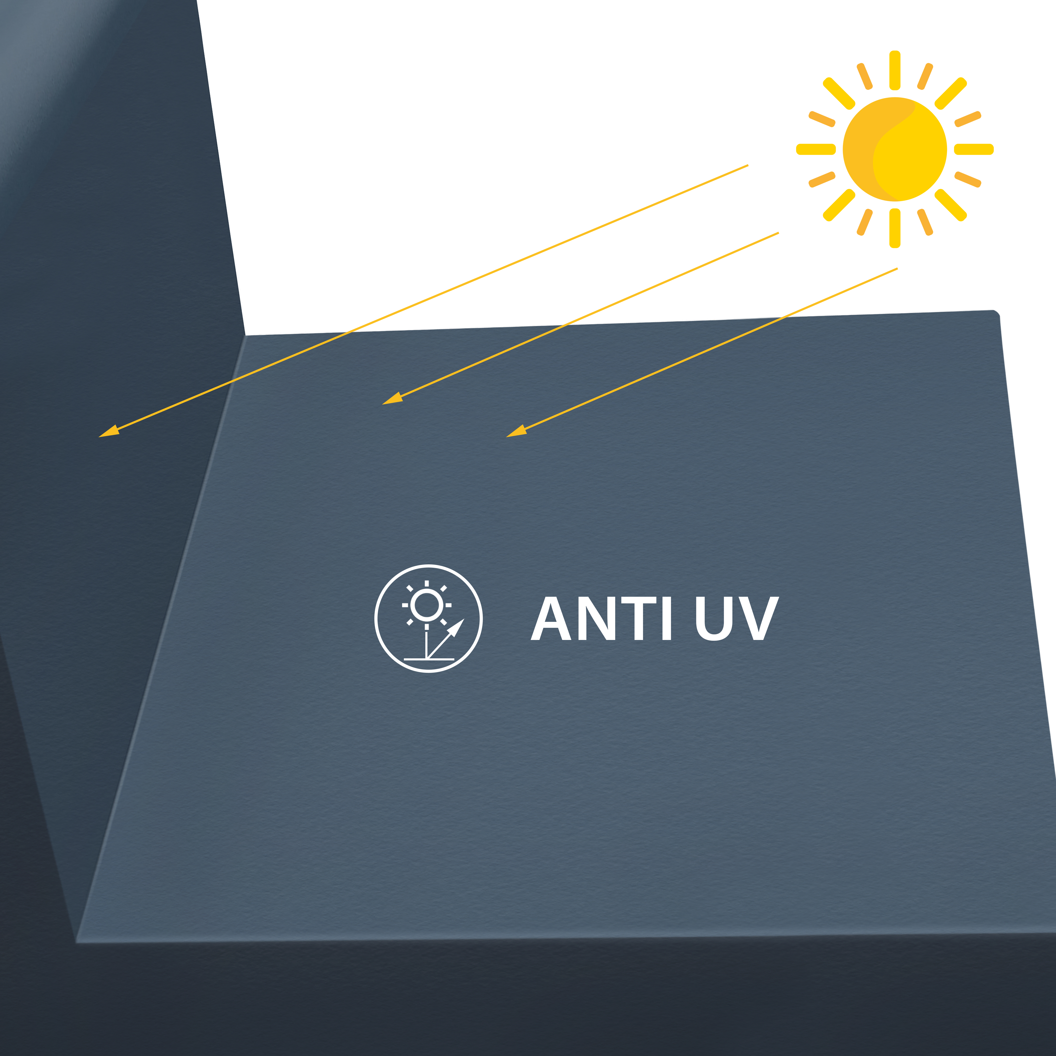 anti UV