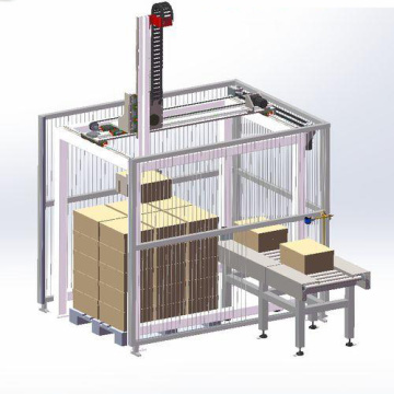 Industrial Gantry Robots For Stacking Carton