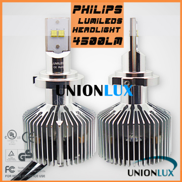LED Headlight Bulbs H7 Adapt for Different Cars