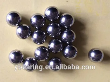 G500 0.8mm-38.1mm AISI 1010 ---1085 Carbon Steel Ball