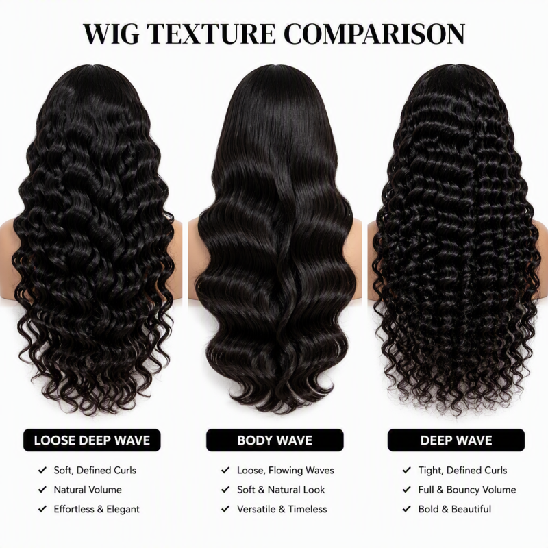 Loose Deep Wave Lace Front Wig Human Hair