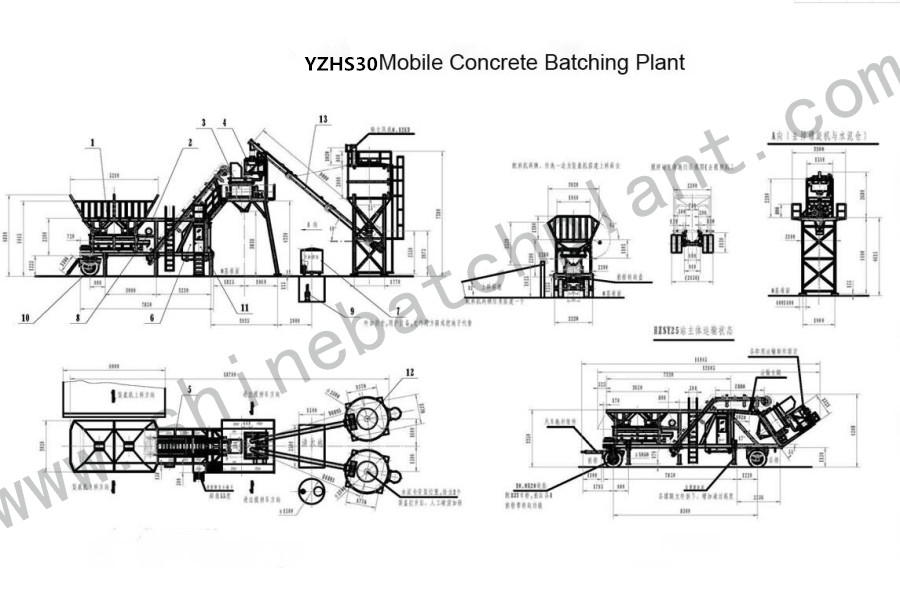 Drawing Mobile Batch Plant 30