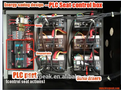 Amusement equipment electric 6seats cinema stimulator with PLC technology
