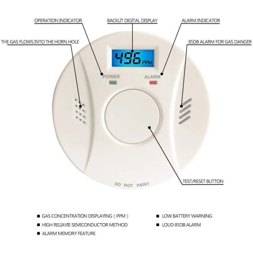 CO Sensor Alert 2 in 1 Combined Detector Digital Display Smoke and Carbon Monoxide Detector
